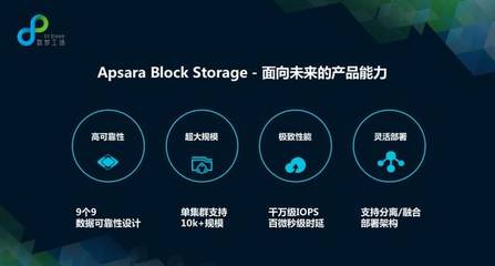 自主研發(fā)，安全可控 阿里云與數(shù)夢工場聯(lián)合發(fā)布新一代企業(yè)級分布式塊存儲產(chǎn)品