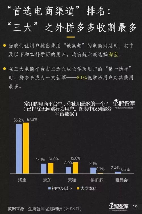 2019中國(guó)互聯(lián)網(wǎng)趨勢(shì)報(bào)告 信息服務(wù)的新格局與未來展望